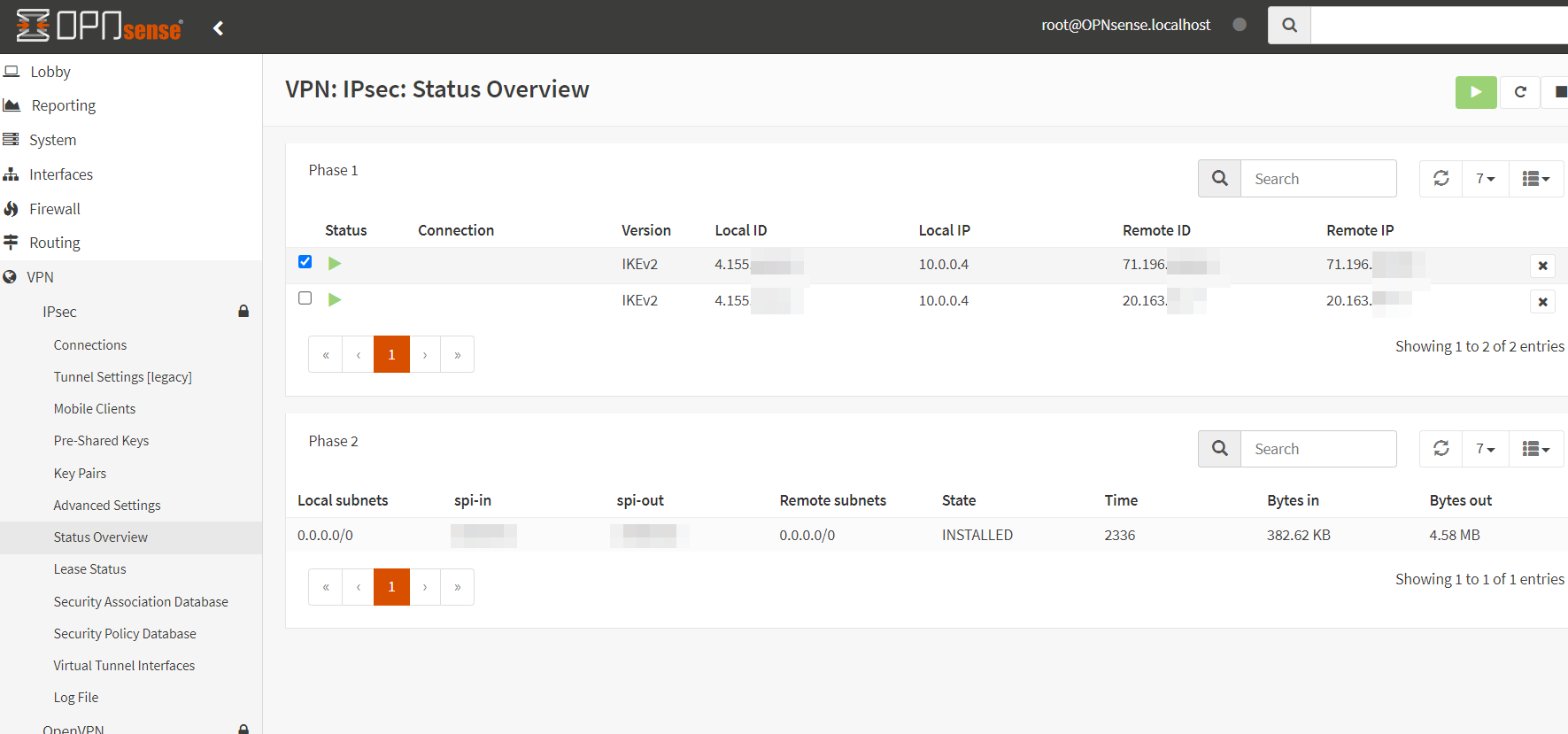 OPNsense IPsec VPN status